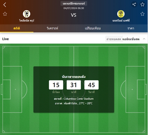 เว็บบอร์ดลิเวอร์พูล : วิเคราะห์บอล โคลัมบัส ครูว์ VS แนชวิลล์ เอฟซี