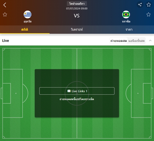 เว็บบอร์ดลิเวอร์พูล : วิเคราะห์บอล อุรุกวัย VS บราซิล
