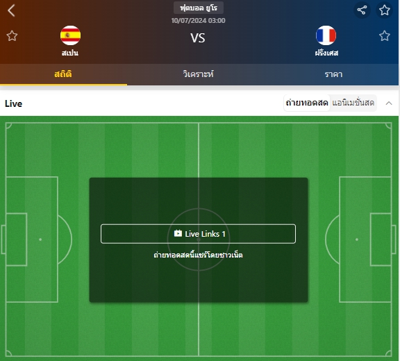 เว็บบอร์ดลิเวอร์พูล : วิเคราะห์บอล สเปน VS ฝรั่งเศส