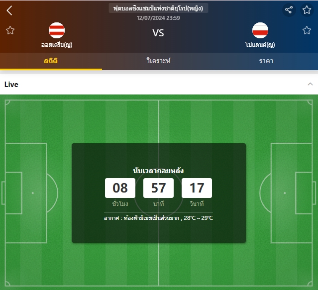 เว็บบอร์ดลิเวอร์พูล : วิเคราะห์บอล ออสเตรีย(ญ) VS โปแลนด์(ญ)