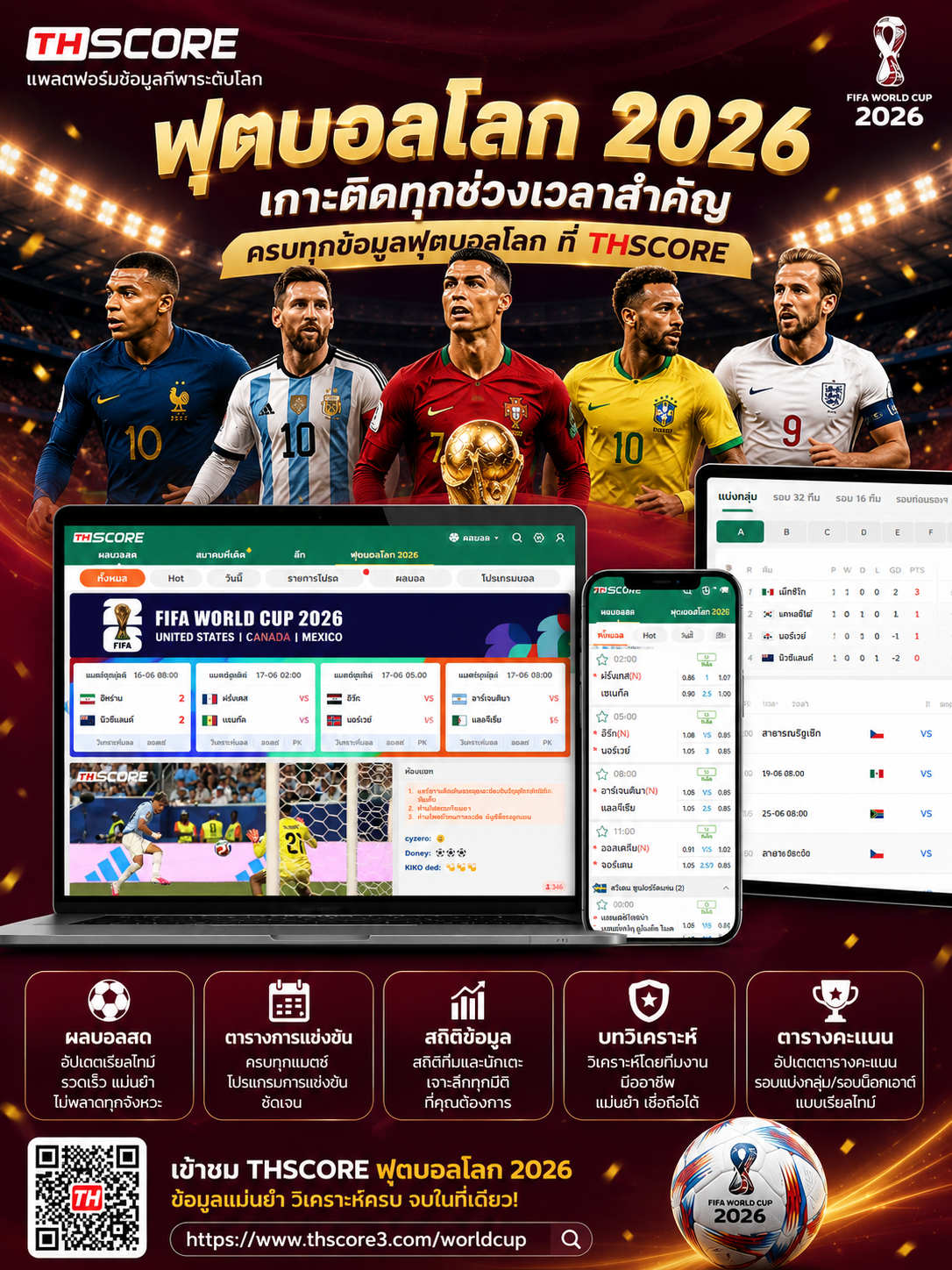 เว็บบอร์ดลิเวอร์พูล : Thscore: บ้านผลบอล ยุคใหม่ของคอบอลตัวจริง